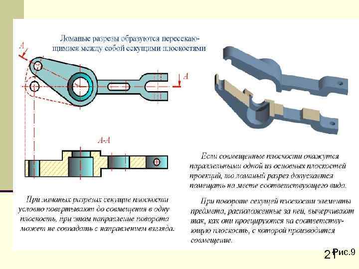 Рис. 9 21 