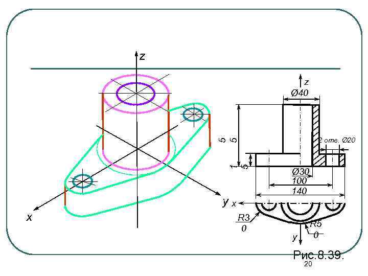 z z Ø 40 1 5 5 5 2 отв. Ø 20 yx x