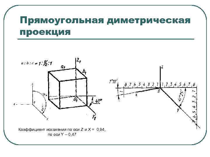 Как найти коэффициент искажения на чертеже