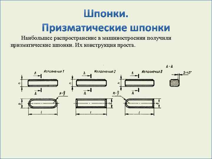 Наибольшее распространение в машиностроении получили призматические шпонки. Их конструкция проста. 