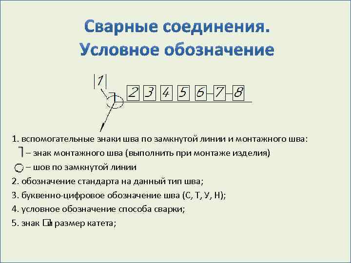 1. вспомогательные знаки шва по замкнутой линии и монтажного шва: – знак монтажного шва