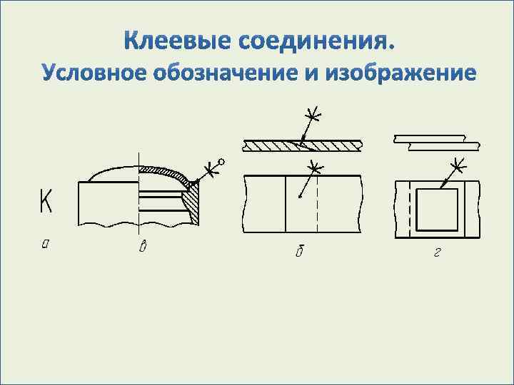 Клеевые соединения. Обозначение клеевого соединения на чертеже. Клеевой шов на чертеже. Как обозначается на чертеже клеевое соединение:. Обозначение клеевого шва на чертеже.