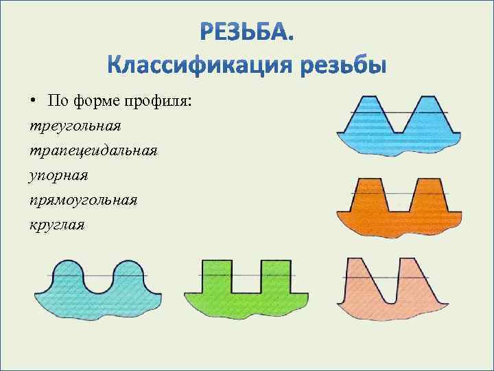  • По форме профиля: треугольная трапецеидальная упорная прямоугольная круглая 