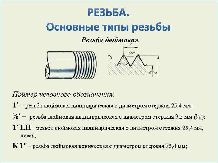 Резьба дюймовая Пример условного обозначения: 1′ – резьба дюймовая цилиндрическая с диаметром стержня 25,