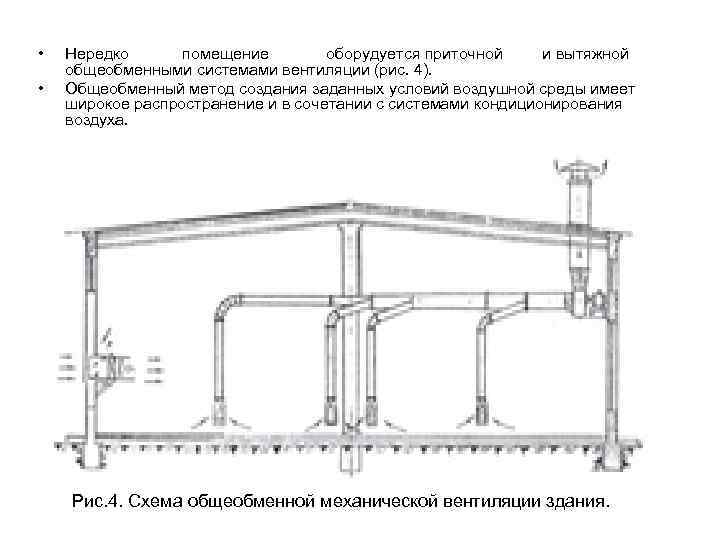  • • Нередко помещение оборудуется приточной и вытяжной общеобменными системами вентиляции (рис. 4).