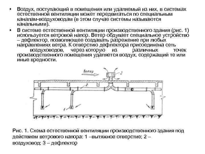  • • Воздух, поступающий в помещения или удаляемый из них, в системах естественной