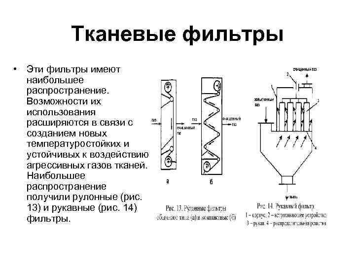 Тканевые фильтры • Эти фильтры имеют наибольшее распространение. Возможности их использования расширяются в связи