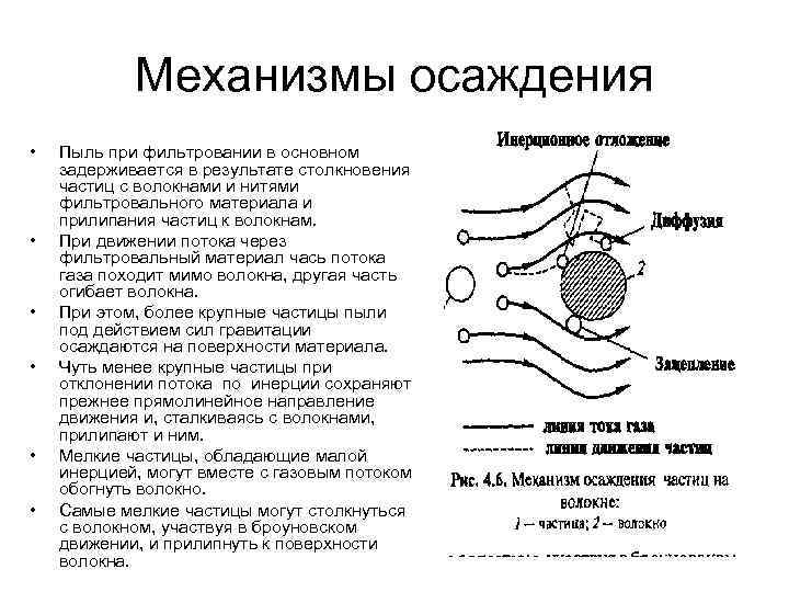 Механизмы осаждения • • • Пыль при фильтровании в основном задерживается в результате столкновения