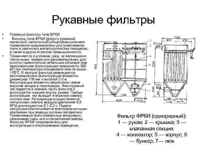 Рукавные фильтры • • • Рукавные фильтры типа ФРКИ Фильтры типа ФРКИ (фильтр рукавный