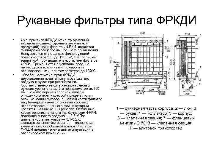 Рукавные фильтры типа ФРКДИ • • Фильтры типа ФРКДИ (фильтр рукавный, каркасный с двухсторонней