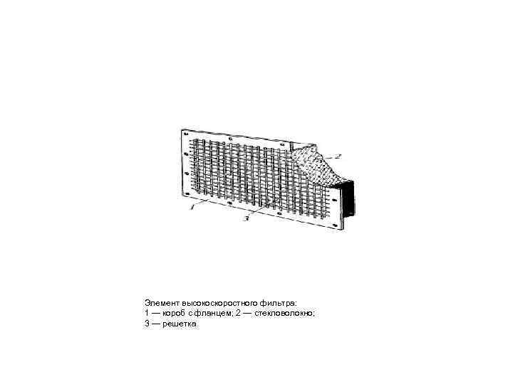 Элемент высокоскоростного фильтра: 1 — короб с фланцем; 2 — стекловолокно; 3 — решетка