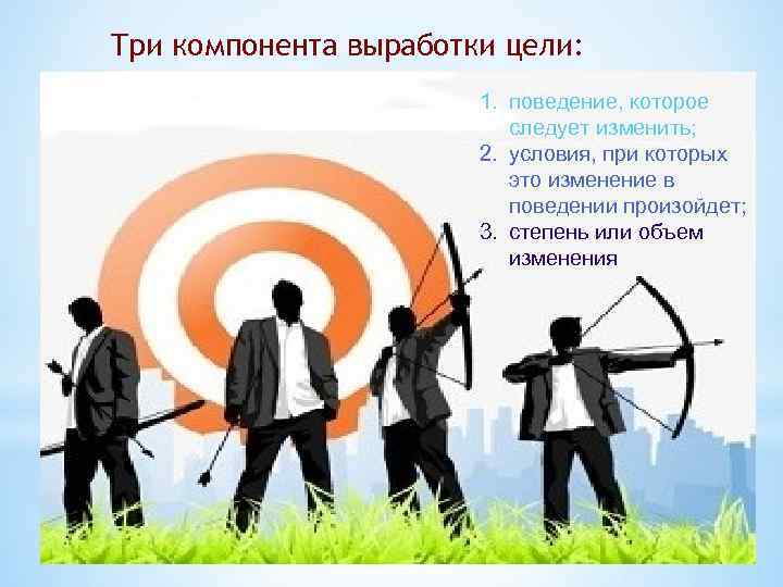 Три компонента выработки цели: 1. поведение, которое следует изменить; 2. условия, при которых это