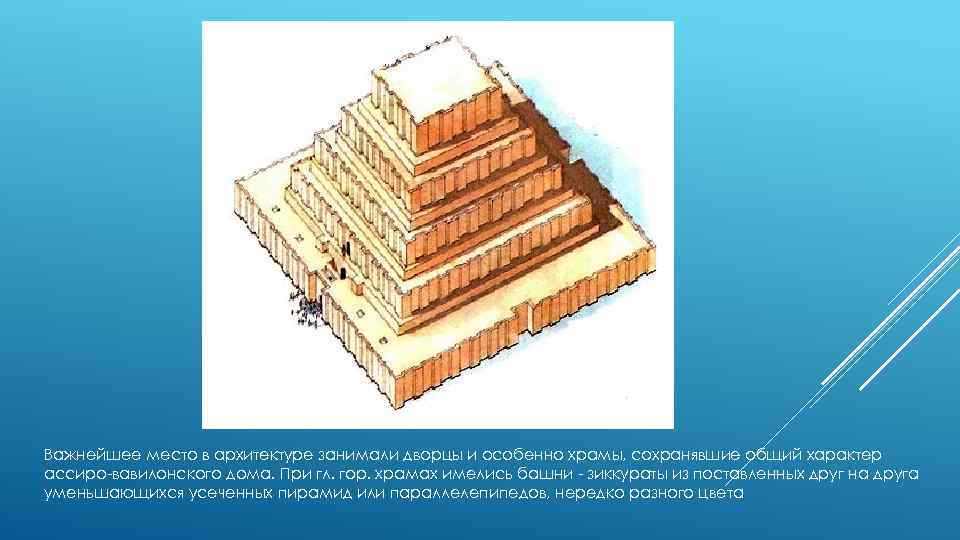 Важнейшее место в архитектуре занимали дворцы и особенно храмы, сохранявшие общий характер ассиро-вавилонского дома.