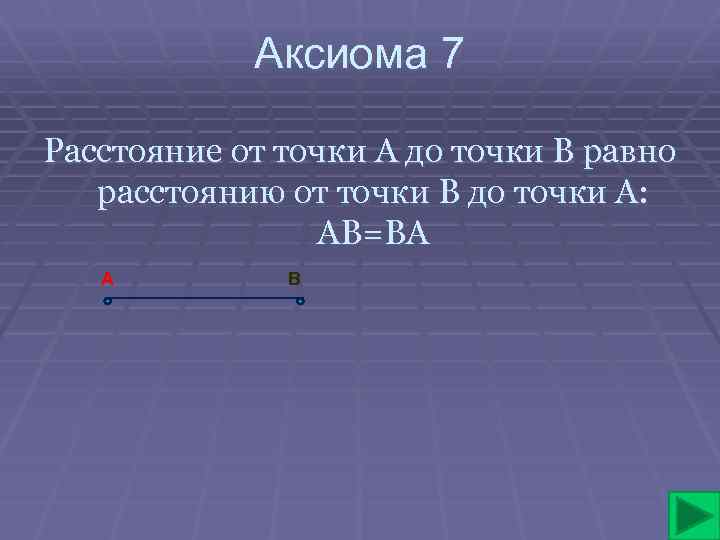 Аксиома 7 Расстояние от точки А до точки В равно расстоянию от точки В