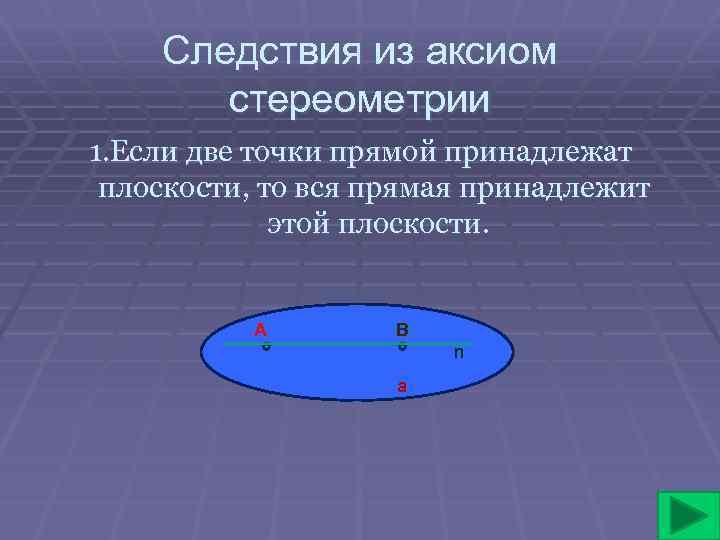 Тест некоторые следствия из аксиом стереометрии. Аксиомы стереометрии. Следствия из аксиом стереометрии. Следствия из аксиом. Следствие 2 из аксиом.