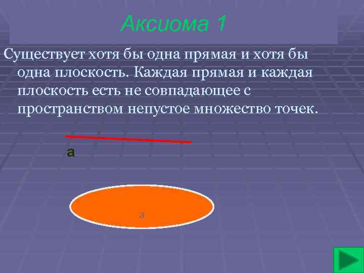 Аксиома 1 Существует хотя бы одна прямая и хотя бы одна плоскость. Каждая прямая