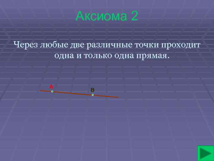 Аксиома 2 Через любые две различные точки проходит одна и только одна прямая. А
