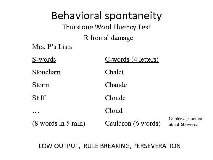 Behavioral spontaneity Thurstone Word Fluency Test R frontal damage Mrs. P’s Lists S-words C-words