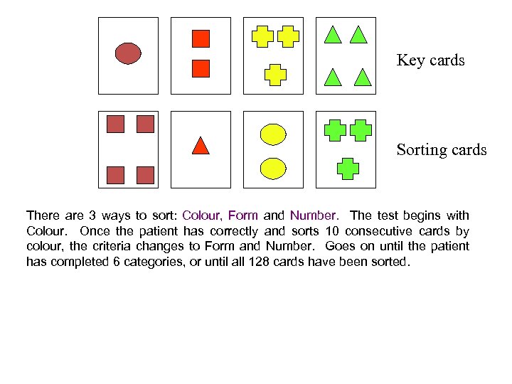 Key cards Sorting cards There are 3 ways to sort: Colour, Form and Number.