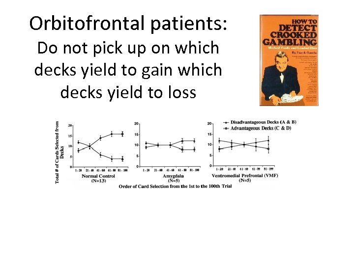 Orbitofrontal patients: Do not pick up on which decks yield to gain which decks