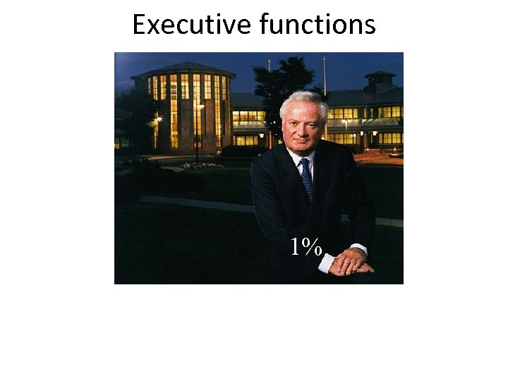 Executive functions 1% 