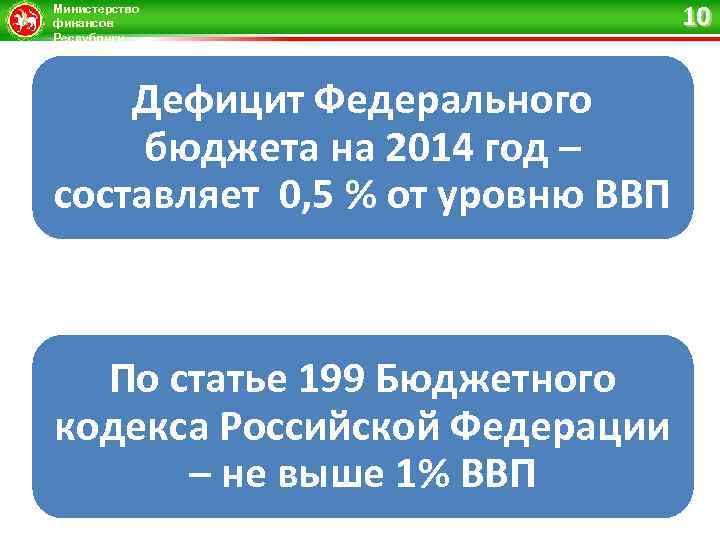 Министерство финансов Республики Татарстан Дефицит Федерального бюджета на 2014 год – составляет 0, 5