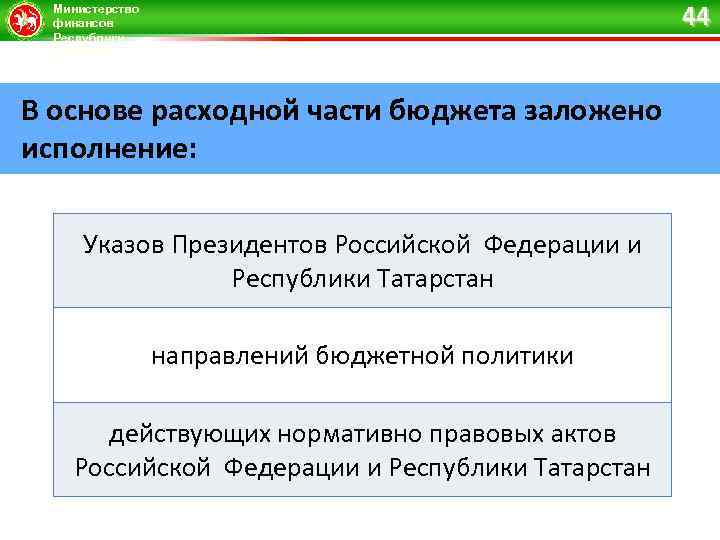 44 Министерство финансов Республики Татарстан В основе расходной части бюджета заложено исполнение: Указов Президентов