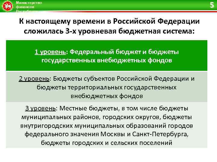 Министерство финансов Республики Татарстан К настоящему времени в Российской Федерации сложилась 3 -х уровневая