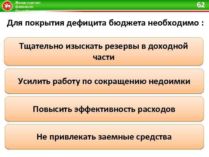 Министерство финансов Республики Татарстан 62 Для покрытия дефицита бюджета необходимо : Тщательно изыскать резервы