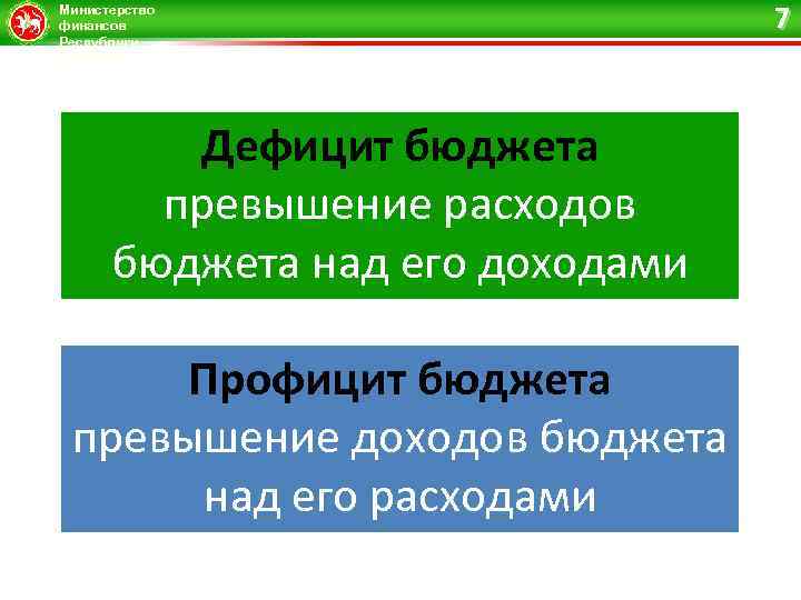 Министерство финансов Республики Татарстан Дефицит бюджета превышение расходов бюджета над его доходами Профицит бюджета