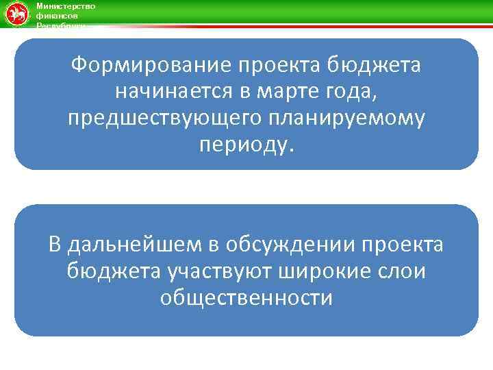 Министерство финансов Республики Татарстан Формирование проекта бюджета начинается в марте года, предшествующего планируемому периоду.