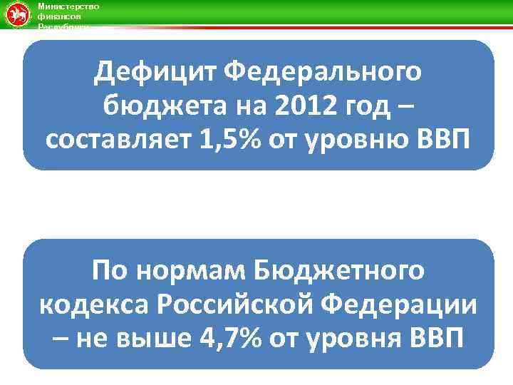Министерство финансов Республики Татарстан Дефицит Федерального бюджета на 2012 год – составляет 1, 5%