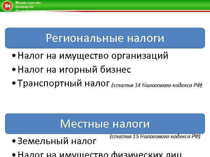 Министерство финансов Республики Татарстан Региональные налоги • Налог на имущество организаций • Налог на