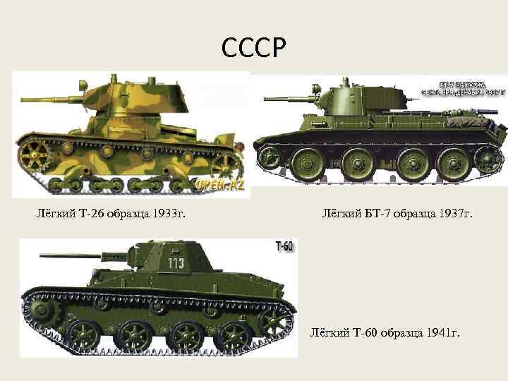 СССР Лёгкий Т-26 образца 1933 г. Лёгкий БТ-7 образца 1937 г. Лёгкий Т-60 образца