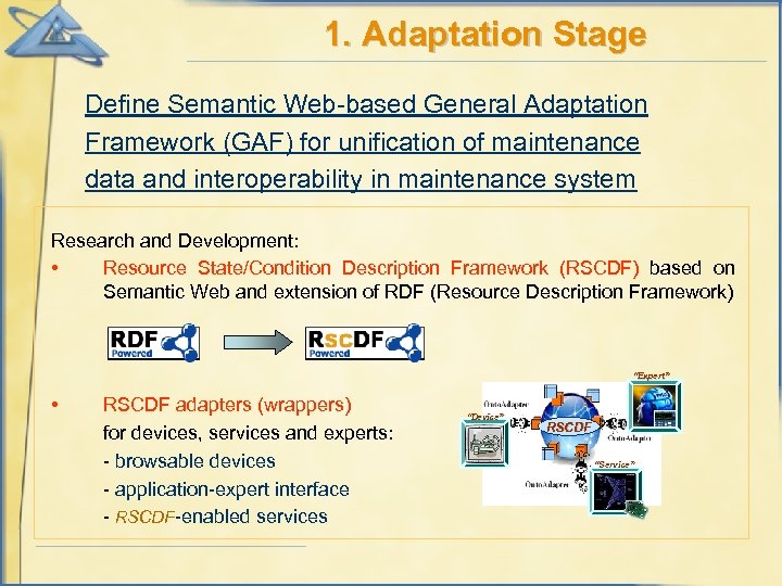 1. Adaptation Stage Define Semantic Web-based General Adaptation Framework (GAF) for unification of maintenance