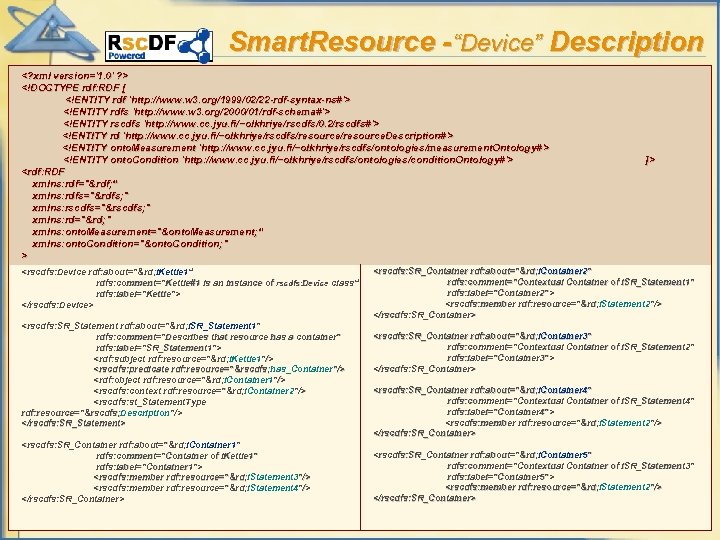 Smart. Resource -“Device” Description <? xml version='1. 0' ? > <!DOCTYPE rdf: RDF [