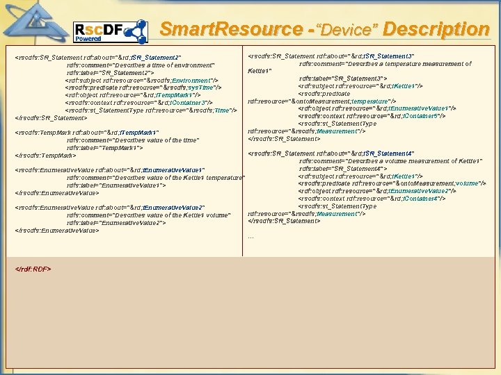Smart. Resource -“Device” Description <rscdfs: SR_Statement rdf: about="&rd; i. SR_Statement 2" rdfs: comment="Describes a