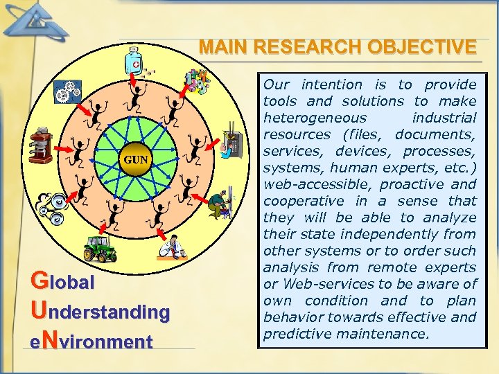 MAIN RESEARCH OBJECTIVE GUN Global Understanding e. Nvironment Our intention is to provide tools