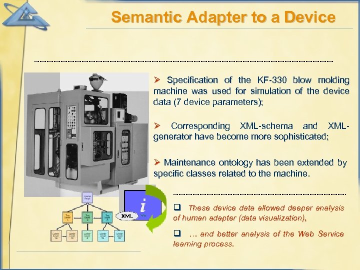Semantic Adapter to a Device Ø Specification of the KF-330 blow molding machine was