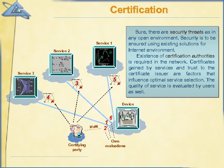 Certification Sure, there are security threats as in any open environment. Security is to