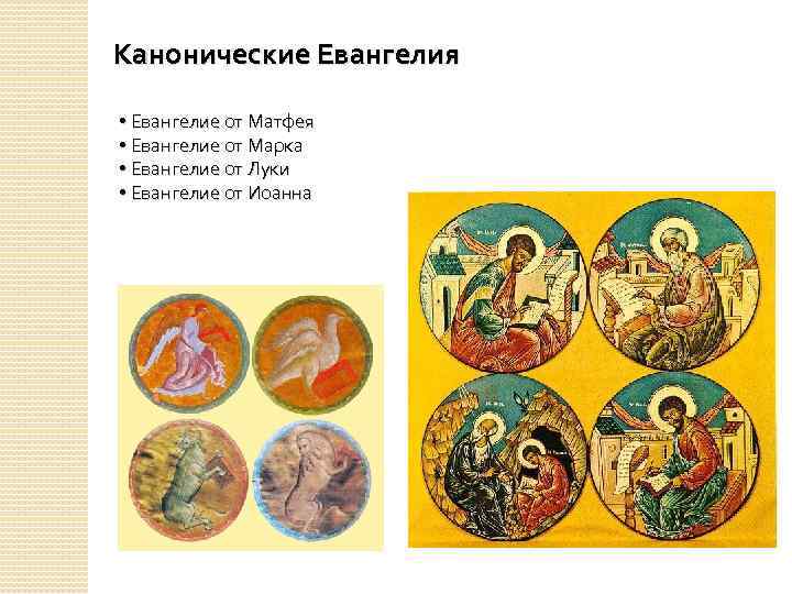 Канонические Евангелия • Евангелие от Матфея • Евангелие от Марка • Евангелие от Луки
