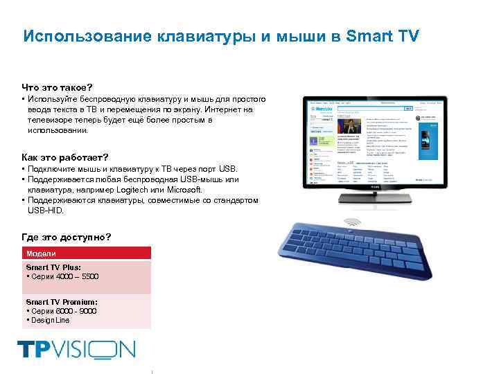 Использование клавиатуры и мыши в Smart TV Что это такое? • Используйте беспроводную клавиатуру