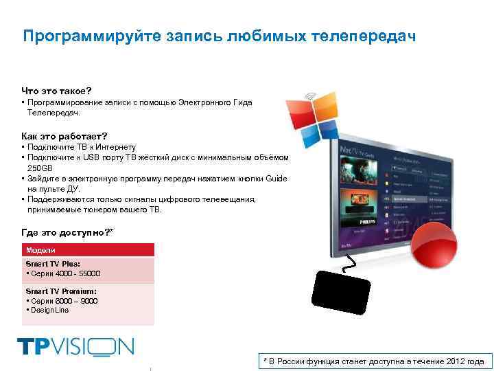 Программируйте запись любимых телепередач Что это такое? • Программирование записи с помощью Электронного Гида
