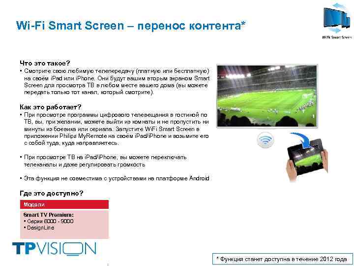 Wi-Fi Smart Screen – перенос контента* Что это такое? • Смотрите свою любимую телепередачу