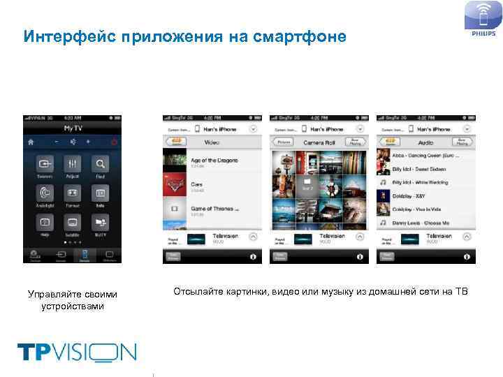 Интерфейс приложения на смартфоне Управляйте своими устройствами Отсылайте картинки, видео или музыку из домашней