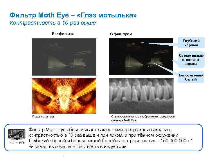 Фильтр Moth Eye – «Глаз мотылька» Контрастность в 10 раз выше Без фильтра С