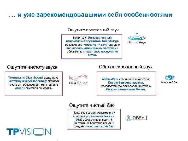 … и уже зарекомендовавшими себя особенностями Ощутите прекрасный звук Используя Инновационный излучатель в подставке,