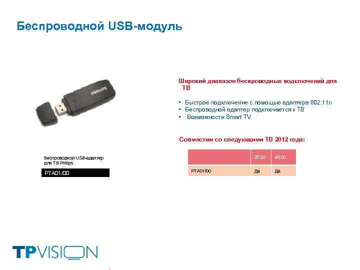 Беспроводной USB-модуль Широкий диапазон беспроводных подключений для ТВ • Быстрое подключение с помощью адаптера