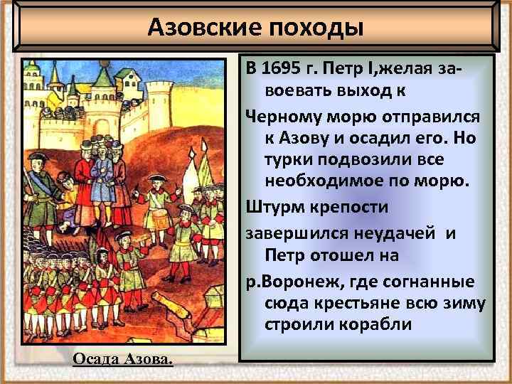 Азовские походы В 1695 г. Петр I, желая завоевать выход к Черному морю отправился