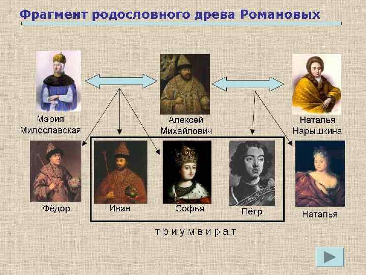 11. 02. 2018 Антоненкова АНжелика Викторовна. Антионенкова А. В. , учитель истории МОУ Будинской